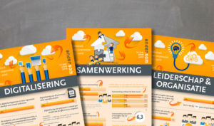 Corporatiegids digitalisering, samenwerking, leiderschap en organisatie