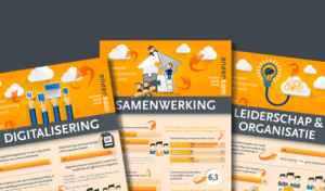 Corporatiegids digitalisering, samenwerking, leiderschap en organisatie